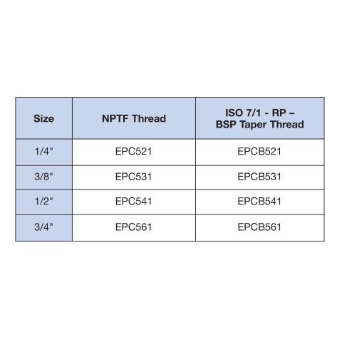 EPCB531 Available Model Codes