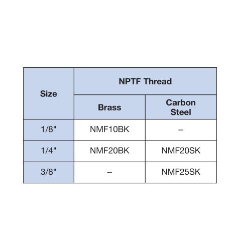 NMF25SK Available Model Codes